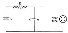 Chapter 7.13, Problem 4MP, The diagram shows a relaxation oscillator. The charge q on the capacitor builds up until the neon 