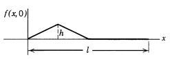 Chapter 7.9, Problem 24P, If, in Problem 23, the string is stopped at the center and half of it is plucked, then the function 