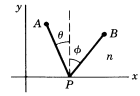 Chapter 9.1, Problem 1P, The speed of light in a medium of index of refraction n is v=ds/dt=c/n. Then the time of transit 