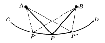 Chapter 9.1, Problem 3P, The speed of light in a medium of index of refraction n is v=ds/dt=c/n. Then the time of transit 