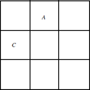 Chapter 12.4, Problem 27E, Complete the assignment of treatments for the following 3  3 Latin square design. 