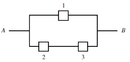 Chapter 3.2, Problem 4E, Consider a system of water flowing through valves from A to B. (See the accompanying diagram.) 