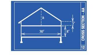 Chapter 2.2, Problem 26E, House dimensions Shown in the figure is a cross section of a design for a two-story home. The center 