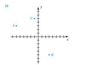 Chapter 3.1, Problem 16E, Exer. 1516: Show that the triangle with vertices A, B and C is a right triangle, and find its area. 