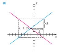 Chapter 3.3, Problem 18E, Exer. 1718: Write equations of the lines. 