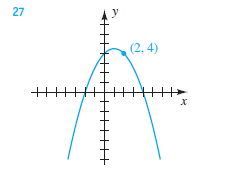 Chapter 3.6, Problem 27E, Exer. 2728: Find an equation of the form y=a(xx1)(xx2) of the parabola shown in the figure. See the 