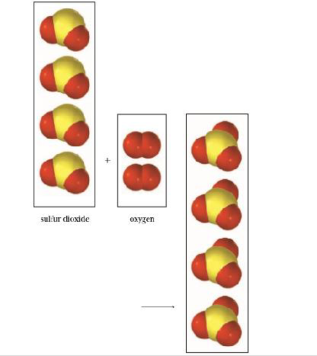 Chapter 3, Problem 3.20QE, A mixture of sulfur dioxide and oxygen gas reacts as shown below. (a) Write the balanced equation 