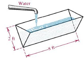 Chapter 3.8, Problem 23E, The ends of a water trough 8 feet long are equilateral triangles whose sides are 2 feet long (see 