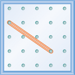 Chapter 4, Problem 601RE, In the following exercises, find the slope modeled on each geoboard. 601. 