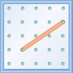 Chapter 4.4, Problem 212E, In the following exercises, find the slope modeled on each geoboard. 212. 