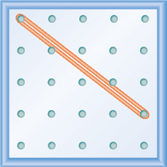 Chapter 4.4, Problem 217E, In the following exercises, find the slope modeled on each geoboard. 217. 