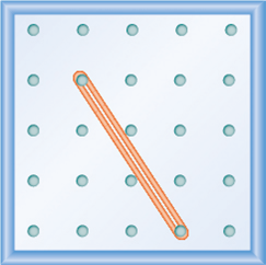 Chapter 4.4, Problem 218E, In the following exercises, find the slope modeled on each geoboard. 218. 