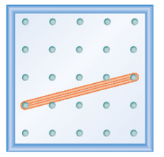 Chapter 4.4, Problem 4.50TI, What is the slope of the line on the geoboard shown? 