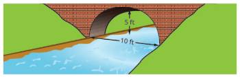 Chapter 11.2, Problem 11.38TI, Find the equation of the parabolic arch formed in the foundation of the bridge shown. Write the 