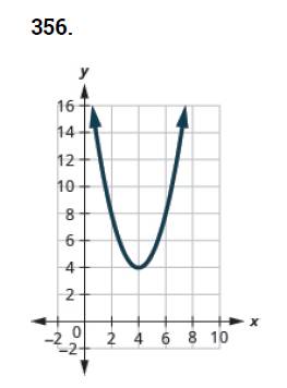 Chapter 9.7, Problem 356E, In the following exercises, math the graphs to one of the following functions: (a) f(x)=x2+4 (b) 