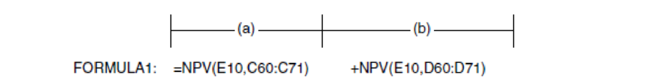 Chapter 11, Problem 2R, The bond pricing formula utilizes the NPV (Net Present Value) function on your spreadsheet program. 