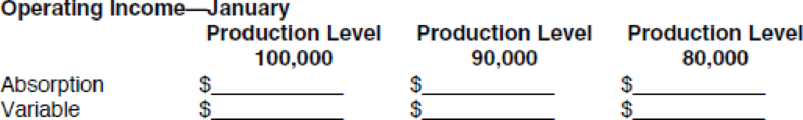 Chapter 19, Problem 4R, To determine the effect of different levels of production on the company’s income, move to cell B7 