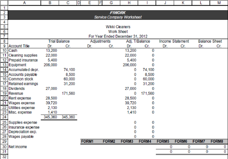 Chapter 2, Problem 6R, The trial balance of Wikki Cleaners at December 31, 2012, the end of the current fiscal year, is as , example  3