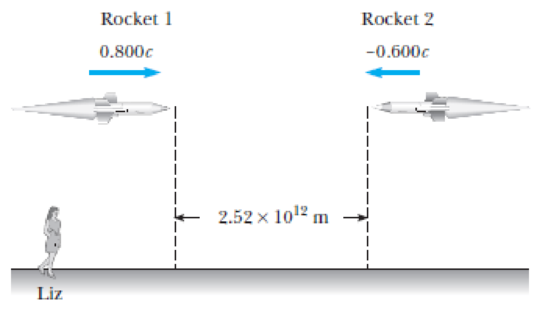 Chapter 1, Problem 34P, Two powerless rockets are on a collision course. The rockets are moving with speeds of 0.800c and 