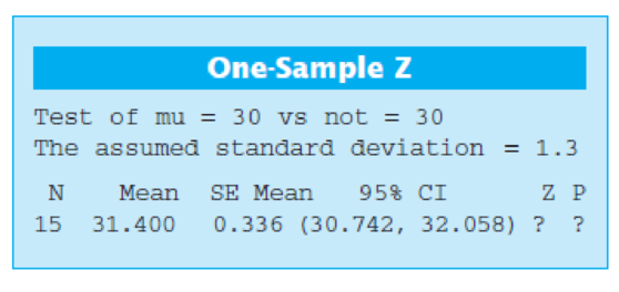 Chapter 4, Problem 53E, Consider the Minitab output below. (a) Fill in the missing values. What conclusions would you draw? 