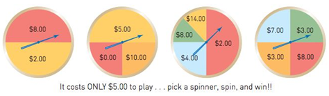 Chapter 10.1, Problem 22MS, Spinning wheel. You pay $5, pick one of the four spinners below, and spin that spinner. Each spinner 