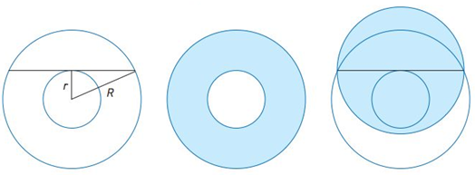 Chapter 4.1, Problem 21MS, Well-rounded shapes. Suppose we have two circles having the same center. The small one has radius r, 