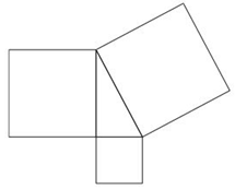 Chapter 4.1, Problem 5MS, Squares all around. How does the figure below relate to the Pythagorean Theorem? 