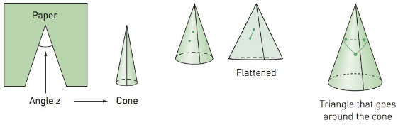 Chapter 4.6, Problem 38MS, Removing a slice of the pie. Complete the following table by making the cones, drawing triangles , example  1