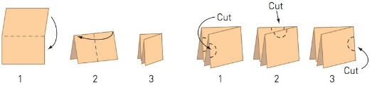 Chapter 5.1, Problem 16MS, Three two-folds. Take three pieces of paper and told each in half and then in half again, as shown 