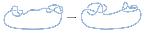 Chapter 5.3, Problem 35MS, The switcheroo. Pictured below is a way of combining two knots by putting one after the other. Show 