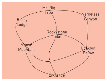 Chapter 6.1, Problem 9MS, Scenic drive. (S) Here is a map of Rockystone National Park. One scenic drive is Entrance to Moose 