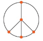 Chapter 6.2, Problem 4MS, Blow, then verify. Inflate a ballon and use a marker to draw the graph of the peace symbol shown on 