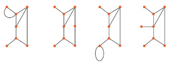 Chapter 6.2, Problem 7MS, Making change. We begin with the graph pictured at right. Each of the graphs that follow is a 
