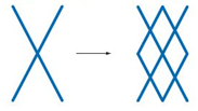 Chapter 7.2, Problem 5MS, Argyle art. Take four line segments and place them to form the X configuration as shown in the 
