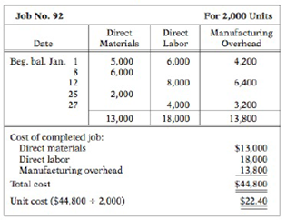 Chapter 2, Problem 2.3E, A job order cost sheet for Ryan Company is shown below. Instructions (a) On the basis of the 