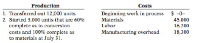 Chapter 3, Problem 3.6E, The Cutting Department of Cassel Company has the following production and cost data for July. 