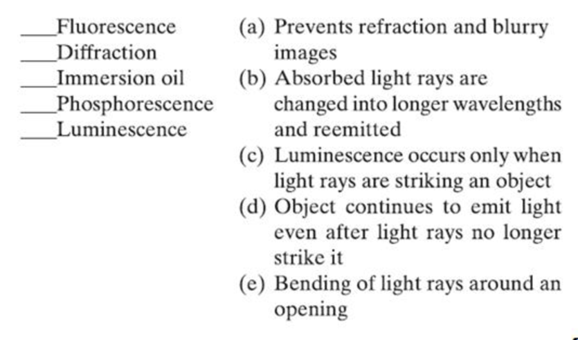 Chapter 3, Problem 5SQ, Match the following: 