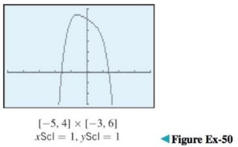 Chapter 1.5, Problem 50ES, The accompanying figure shows that graph of the equation y=5xx4 . Use the method of Example 6 to 