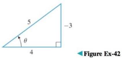 Chapter 1.7, Problem 42ES, Writing Let =tan13/4 and explain why the triangle in the accompanying figure may be used to evaluate 