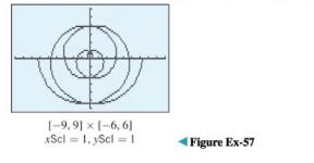 Chapter 10.2, Problem 57ES, The accompanying figure shows the Archimedean spiral r=/2 produced with a graphing calculator. (a) 