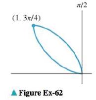 Chapter 10.2, Problem 62ES, A polar graph of r=f is given over the stated interval. Sketch the graph of ar=fbr=f2cr=f+2dr=f. /2 