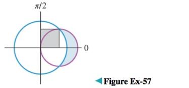 Chapter 10.3, Problem 58ES, One of the most famous problems in Greek antiquity was â€œsquaring the circle,â€� that is, using a 