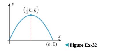 Chapter 10.4, Problem 32ES, (a) Find an equation for the parabolic arch with base b and height h, shown in the accompanying 