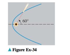 Chapter 10.4, Problem 34ES, As illustrated in the accompanying figure on the next page, suppose that a comet moves in a 