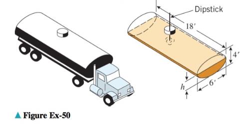 Chapter 10.4, Problem 50ES, As illustrated in the accompanying figure, the tank of an oil truck is 18 ft long and has elliptical 