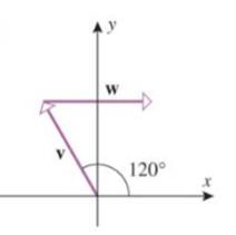 Chapter 11.2, Problem 28ES, Find the component form of v+w, given that v and w are unit vectors. 
