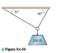 Chapter 11.2, Problem 54ES, Find the tensions in the cables shown in the accompanying figure if the block is in static 