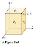 Chapter 11.6, Problem 1ES, Find equation of the planes P1,P2,andP3 that are parallel to the coordinate planes and pass through 