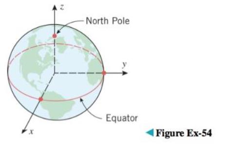 Chapter 11.7, Problem 54ES, The Earthâ€™s rotation causes a flattening at the poles, so its shape is often modeled as an oblate 