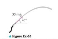 Chapter 12.6, Problem 63ES, As shown in the accompanying figure on the next page, water is sprayed from a hose with an initial 